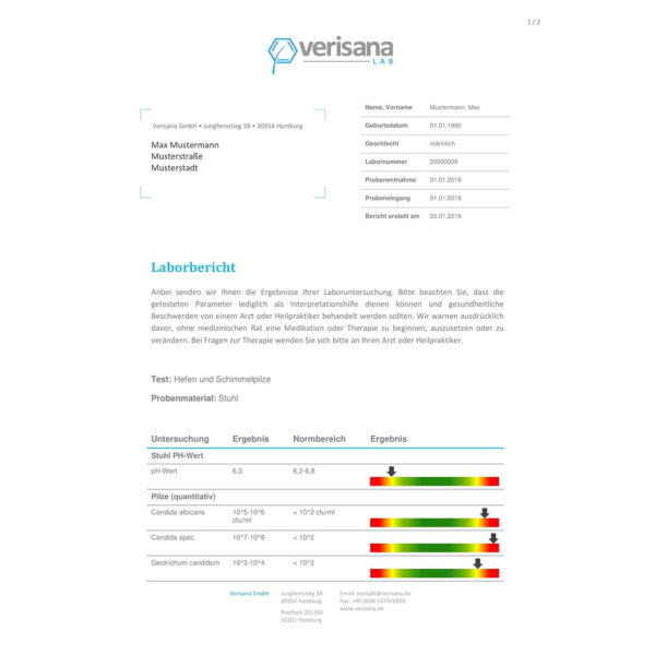 Candida Albicans Test Zu Hause